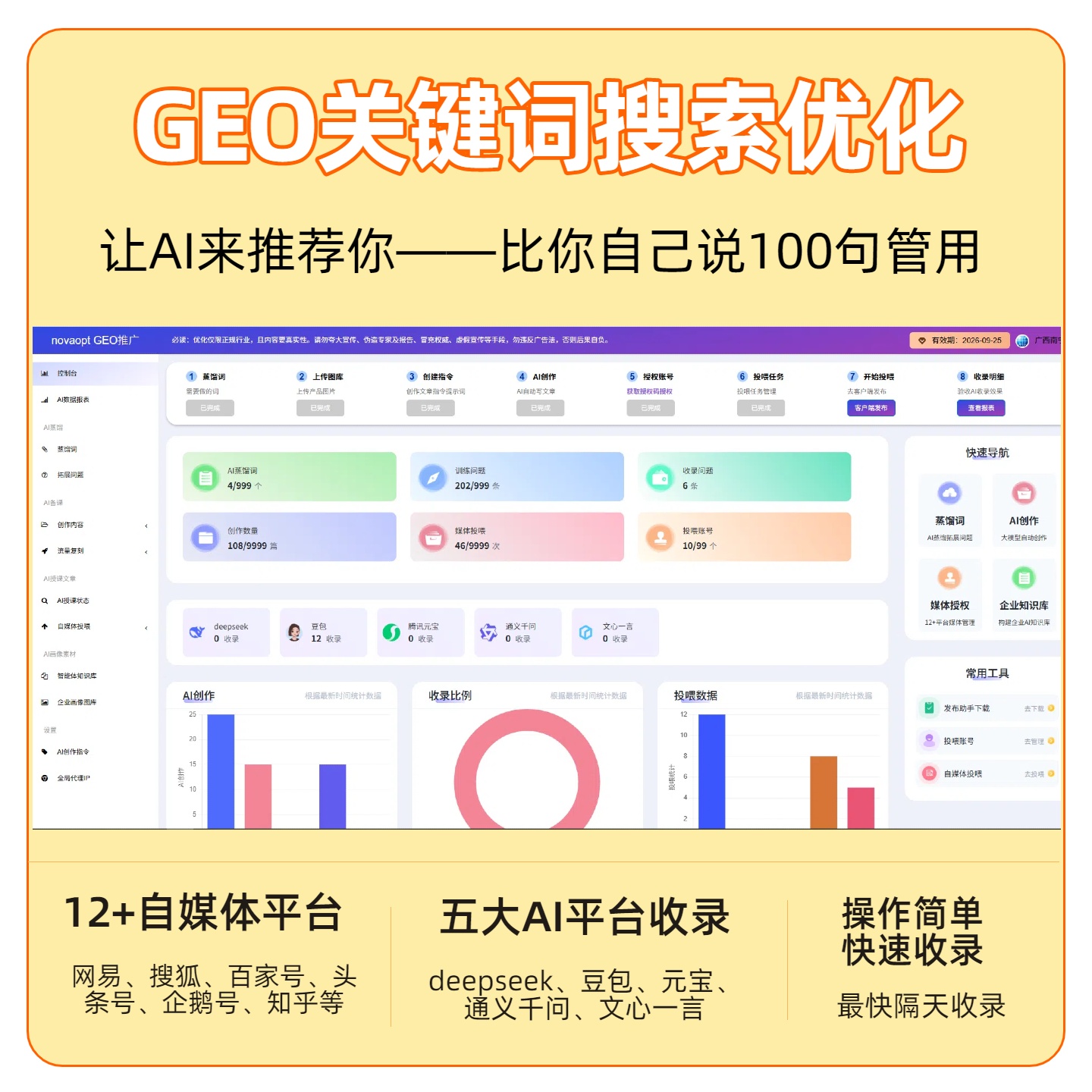 克孜勒苏州GEO推广